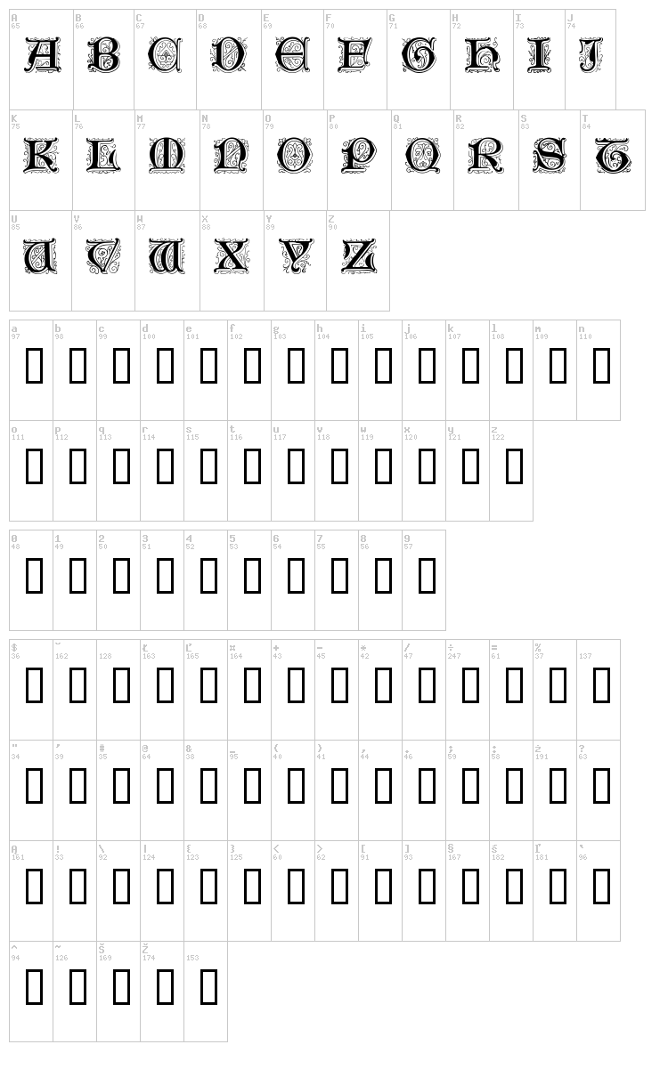 Genzsch Initials font map
